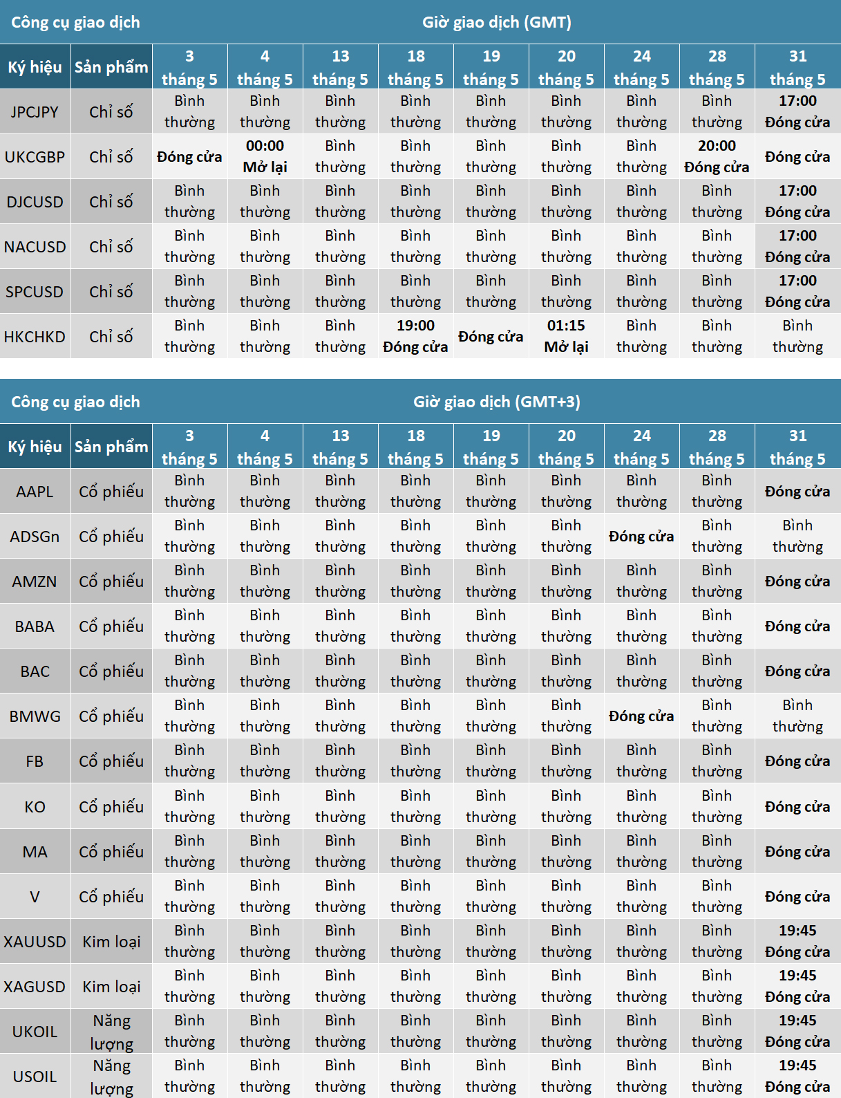 May_trading_vn