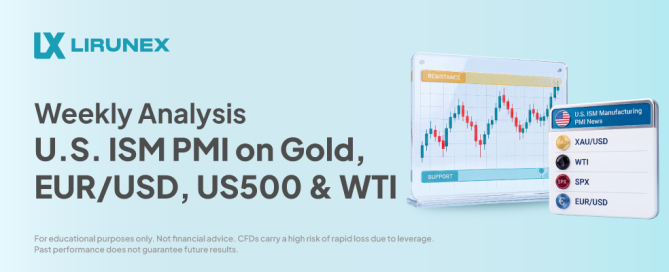 Lirunex weekly analysis cover, trading pairs and key levels to watch this week, gold AUD/USD and USD/CAD