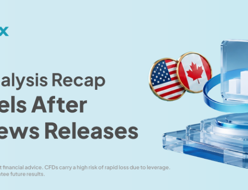 Forex Market Recap: Canada CPI & UK Jobs Data