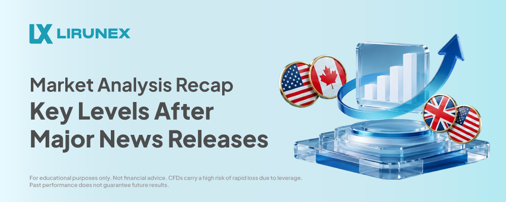 Forex Market Recap: Canada CPI & UK Jobs Data