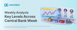 Weekly Analysis: Fed, BoE, BoJ, Sep 14 to 18