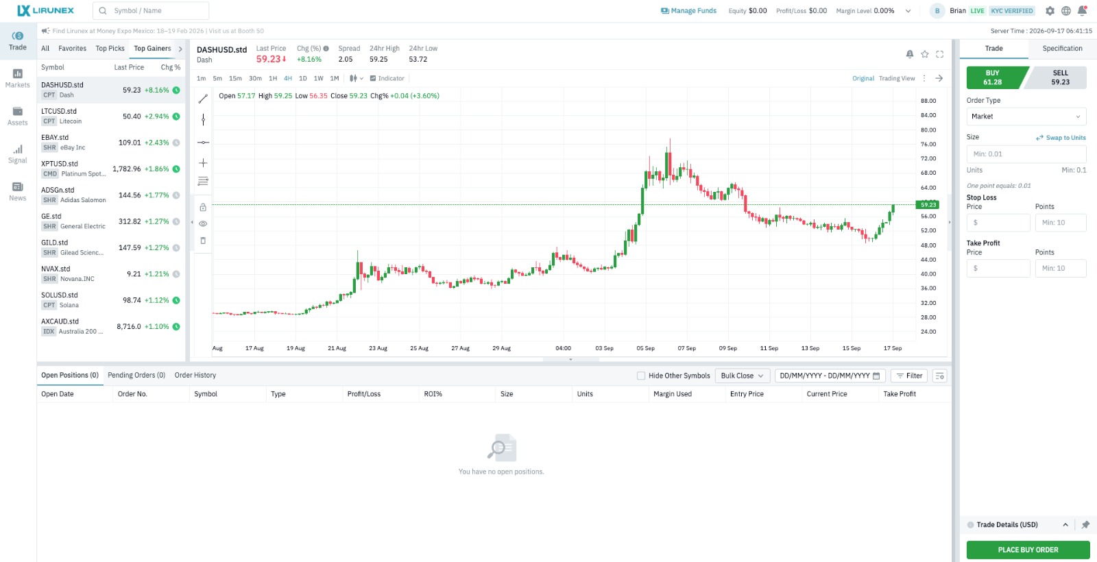 Lirunex WebTrader dashboard showing account switcher and open chart