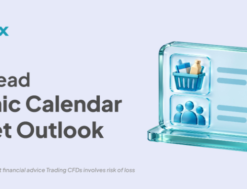 Week Ahead | US CPI and Retail Sales