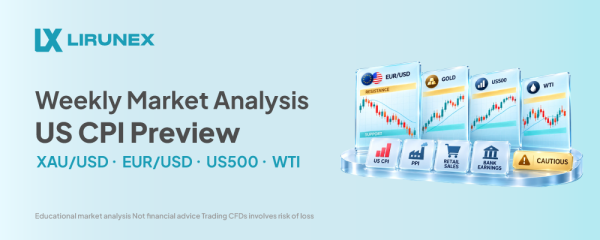 US CPI Preview | EUR USD Gold US500 and WTI Outlook